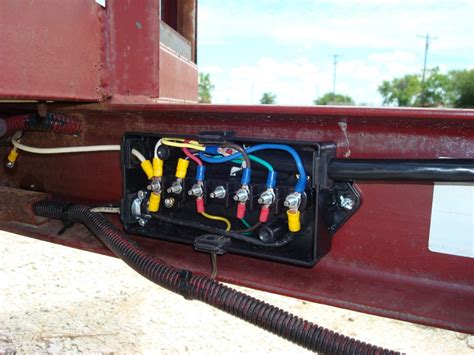 etrailer junction box|Trailer Wiring Junction Box .